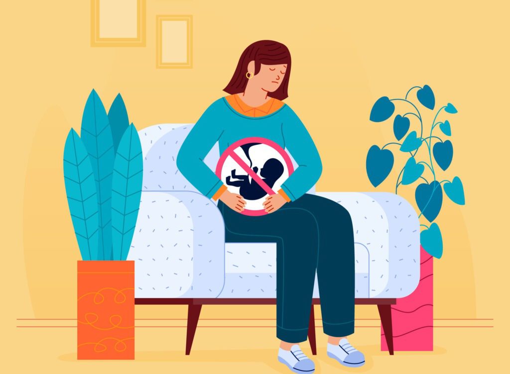 Recurrent Pregnancy Loss